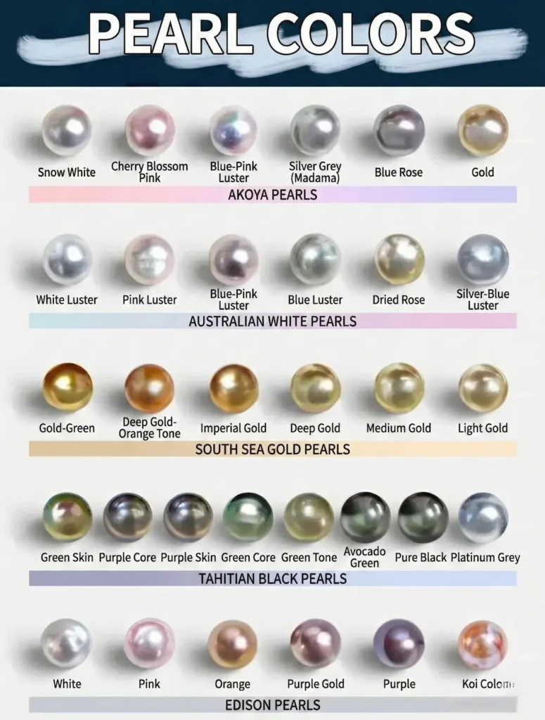 Perlas de agua dulce vs. perlas cultivadas: ¿Son lo mismo? 5 Colores de las perlas