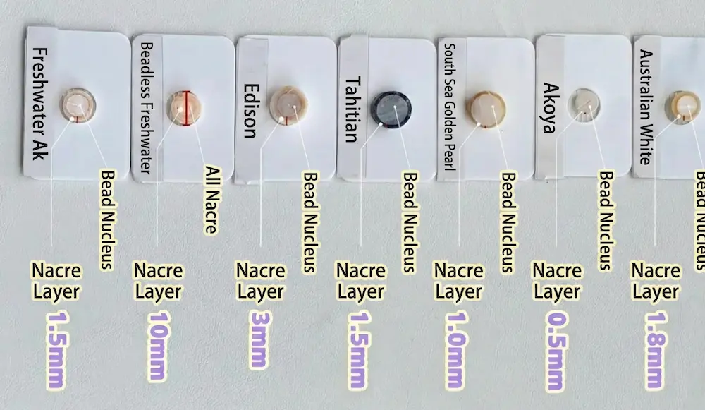 Perlas de agua dulce vs Perlas cultivadas: ¿Son lo mismo? 2 Estructura de la nácar de la perla