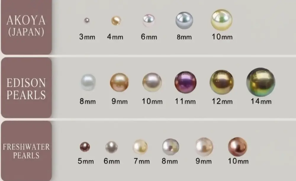 The Truth About Freshwater Pearls vs. Akoya Pearls: Can You Really Tell the Difference? 6 Akoya pearls freshwater pearls edison pearls Size and Color Variations