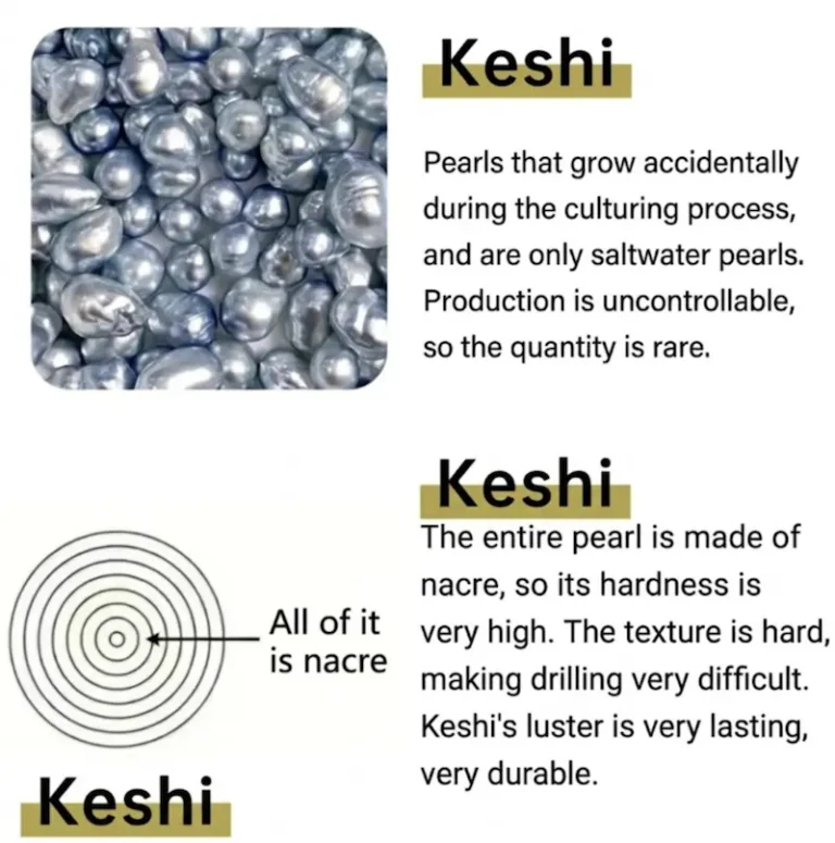 Keshi Pearls Guide: What Makes Them Special & How to Buy Wholesale Like a Pro