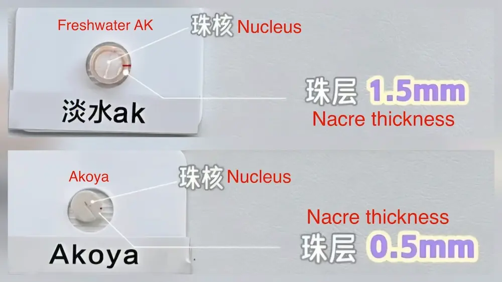 Diagram showing the thick nacre of bead-nucleated freshwater AK pearls compared to Akoya
